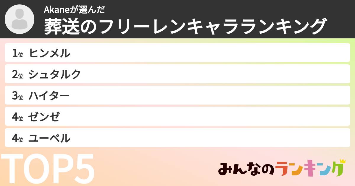 Akaneさんの「葬送のフリーレンキャラランキング」