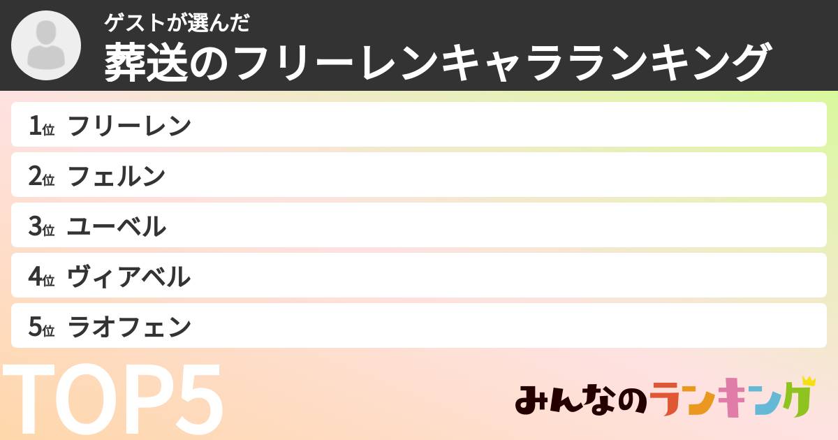 ゲストさんの「葬送のフリーレンキャラランキング」