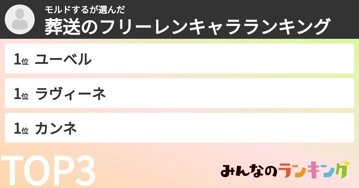 モルドするさんの「葬送のフリーレンキャラランキング」