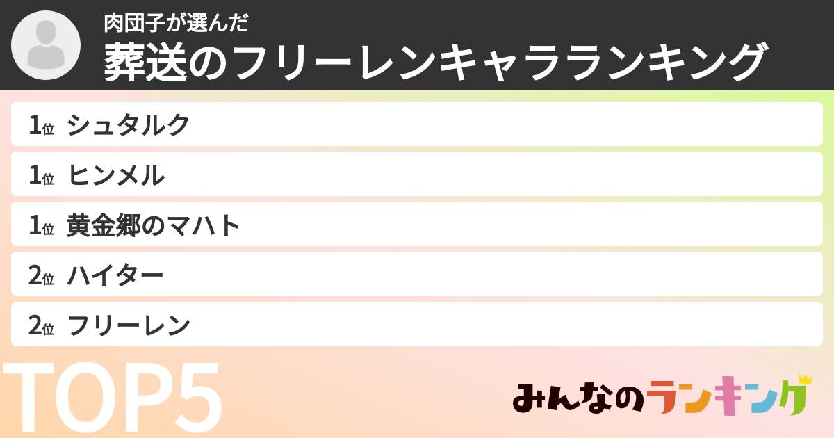 肉団子さんの「葬送のフリーレンキャラランキング」