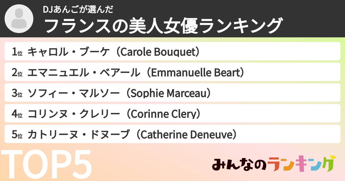 DJあんごさんの「フランスの美人女優ランキング」