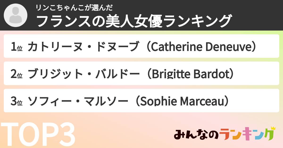 リンこちゃんこさんの「フランスの美人女優ランキング」