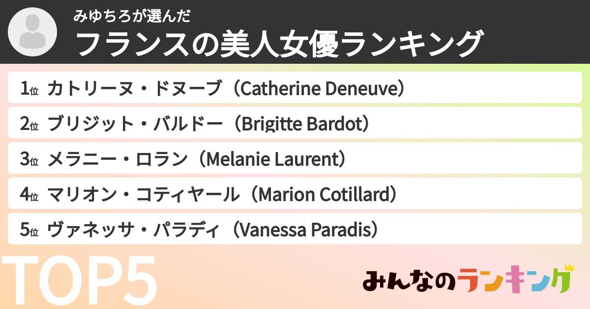 みゆちろさんの「フランスの美人女優ランキング」