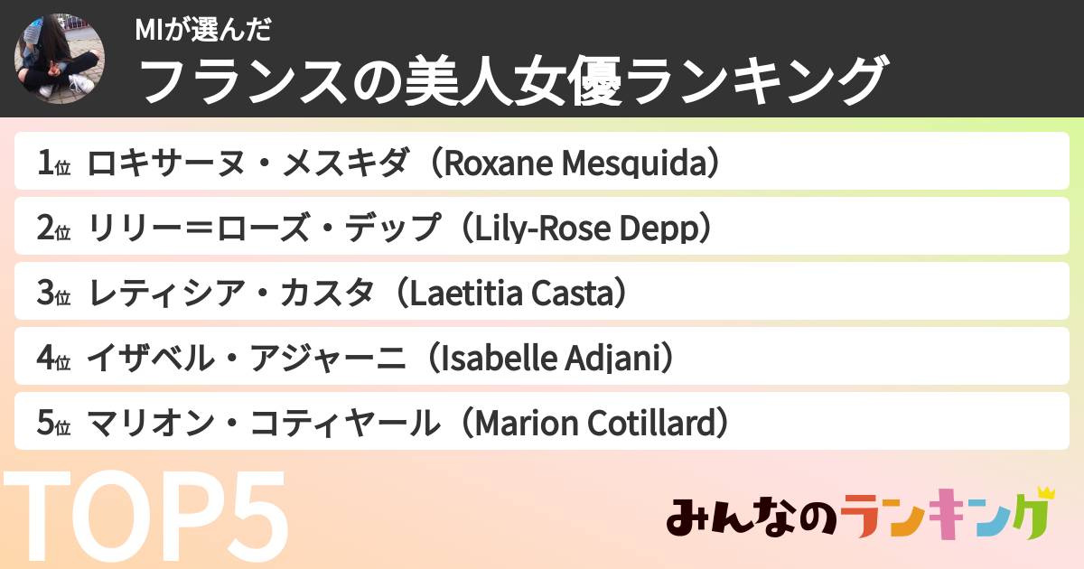 MIさんの「フランスの美人女優ランキング」