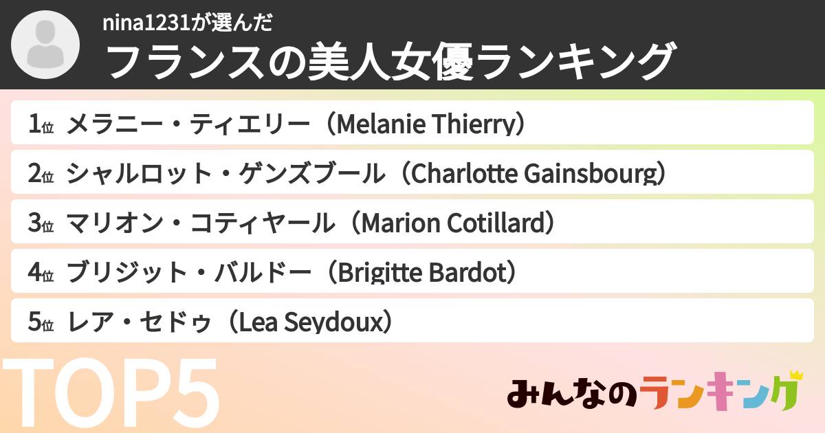 nina1231さんの「フランスの美人女優ランキング」
