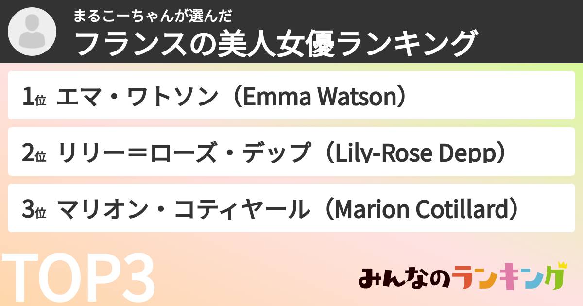 まるこーちゃんさんの「フランスの美人女優ランキング」