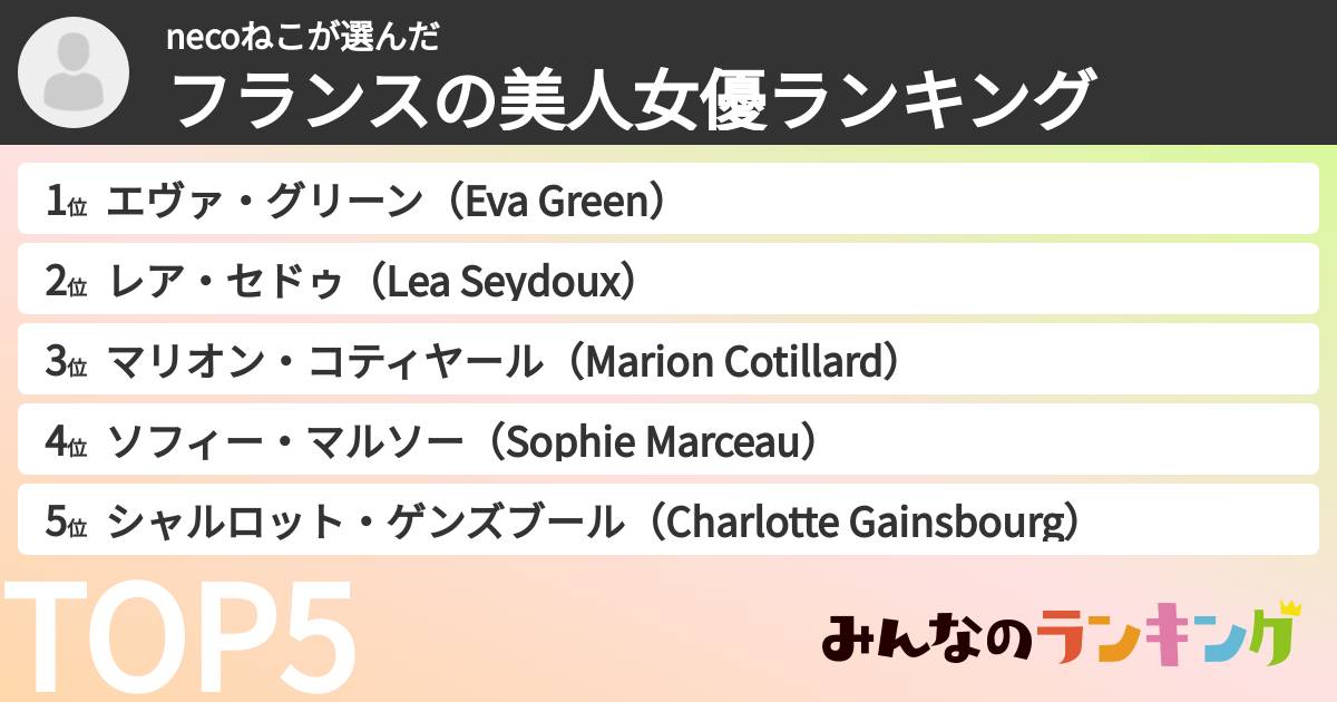 necoねこさんの「フランスの美人女優ランキング」