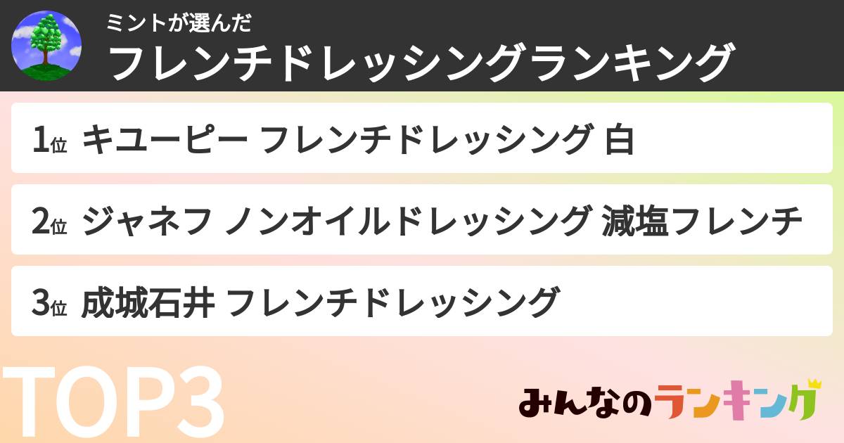ミントさんの「フレンチドレッシングランキング」