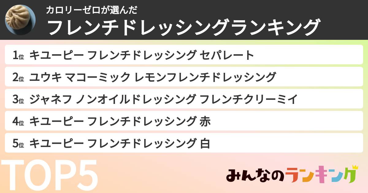 カロリーゼロさんの「フレンチドレッシングランキング」