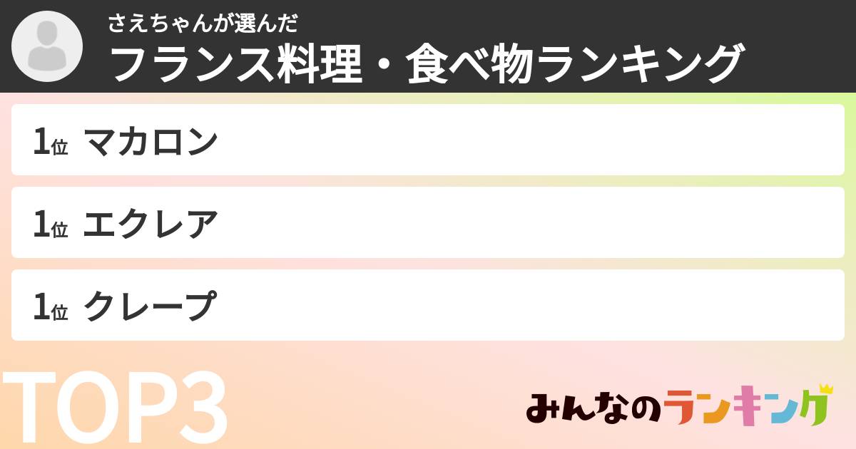さえちゃんさんの「フランス料理・食べ物ランキング」