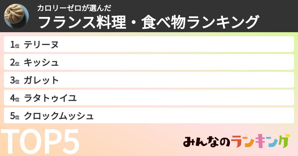 カロリーゼロさんの「フランス料理・食べ物ランキング」