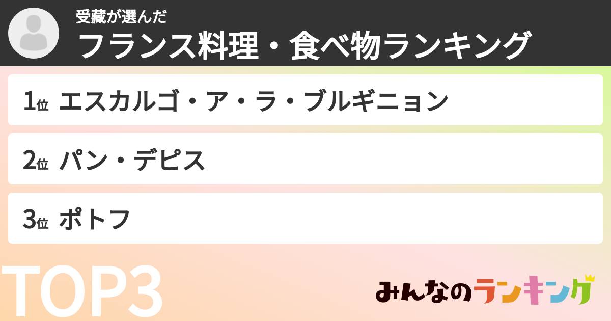 受藏さんの「フランス料理・食べ物ランキング」