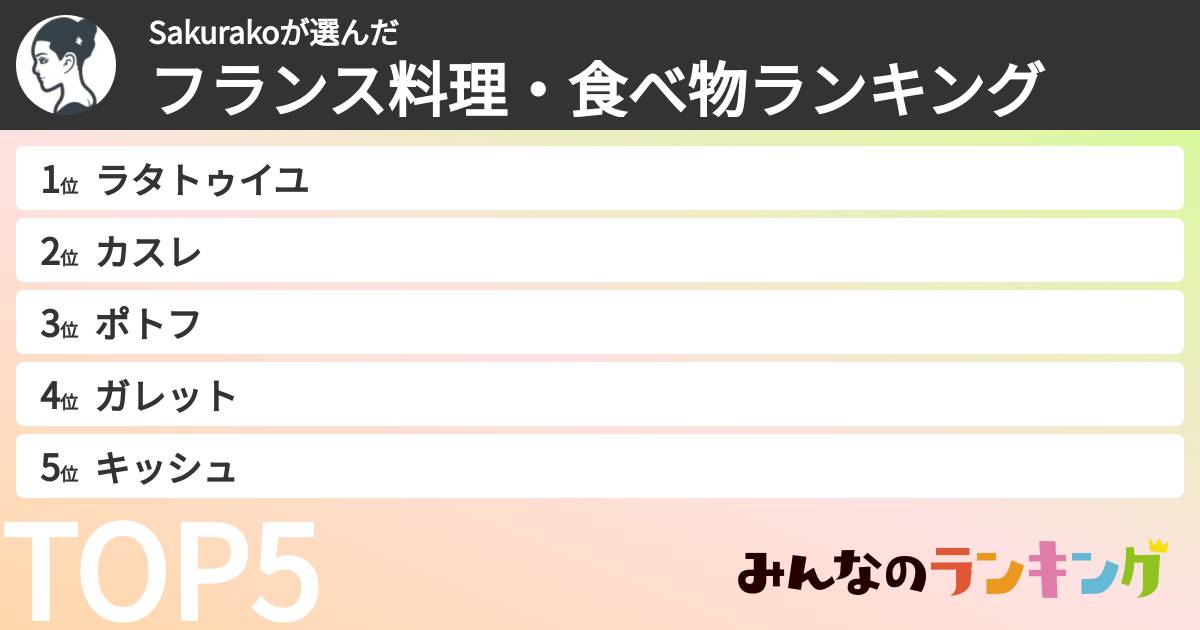 Sakurakoさんの「フランス料理・食べ物ランキング」
