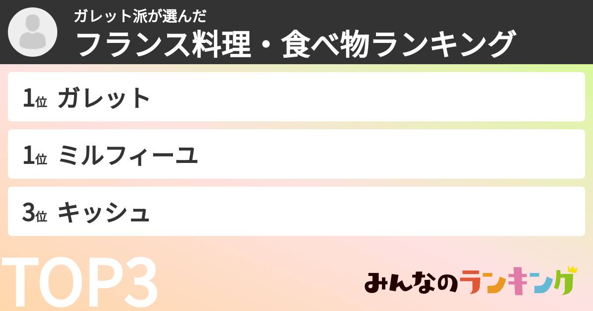 ガレット派さんの「フランス料理・食べ物ランキング」