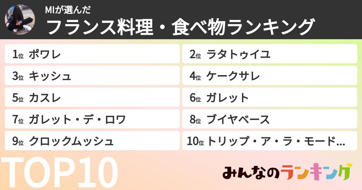 MIさんの「フランス料理・食べ物ランキング」