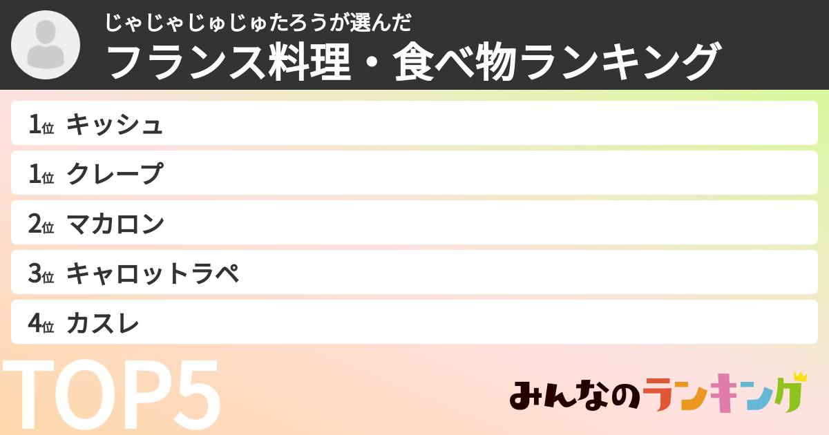 じゃじゃじゅじゅたろうさんの「フランス料理・食べ物ランキング」