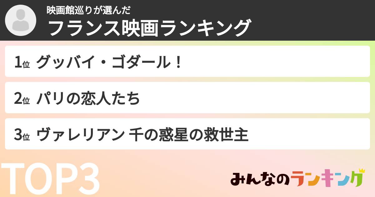 映画館巡りさんの「フランス映画ランキング」