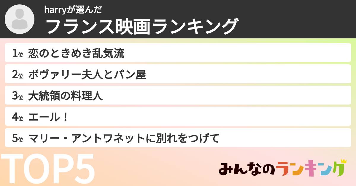 harryさんの「フランス映画ランキング」