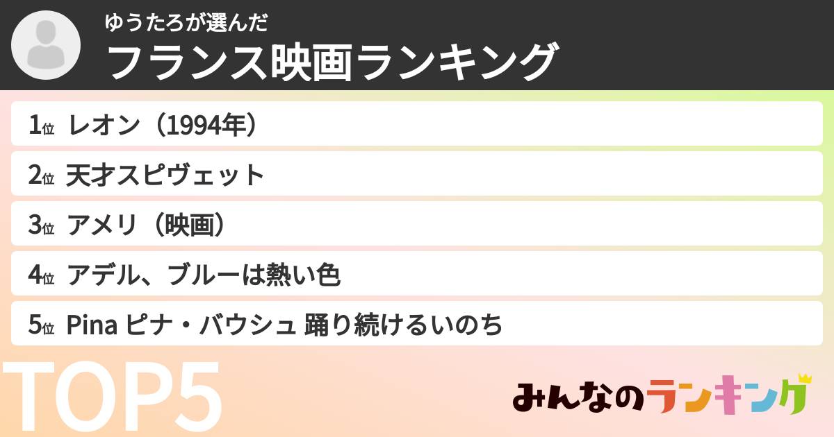 ゆうたろさんの「フランス映画ランキング」