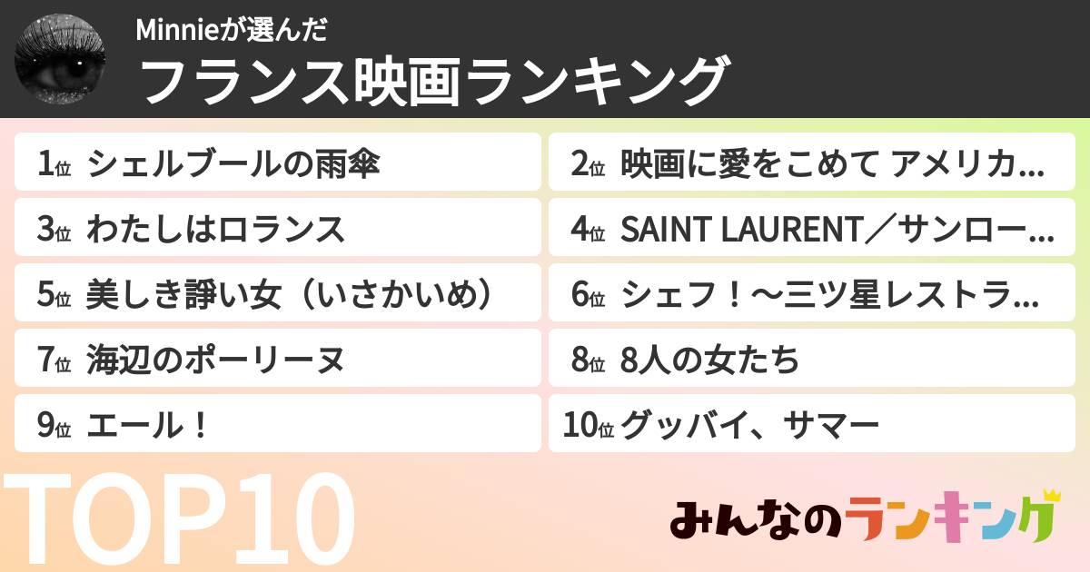 Minnieさんの「フランス映画ランキング」
