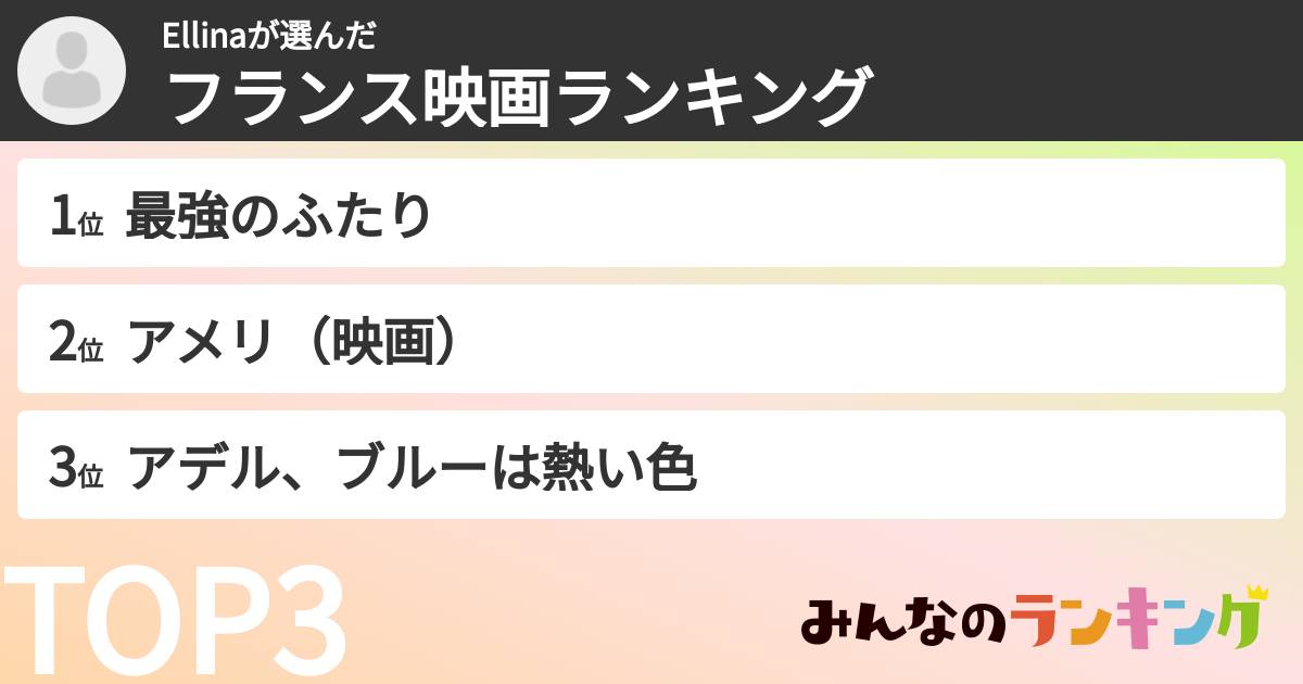 Ellinaさんの「フランス映画ランキング」