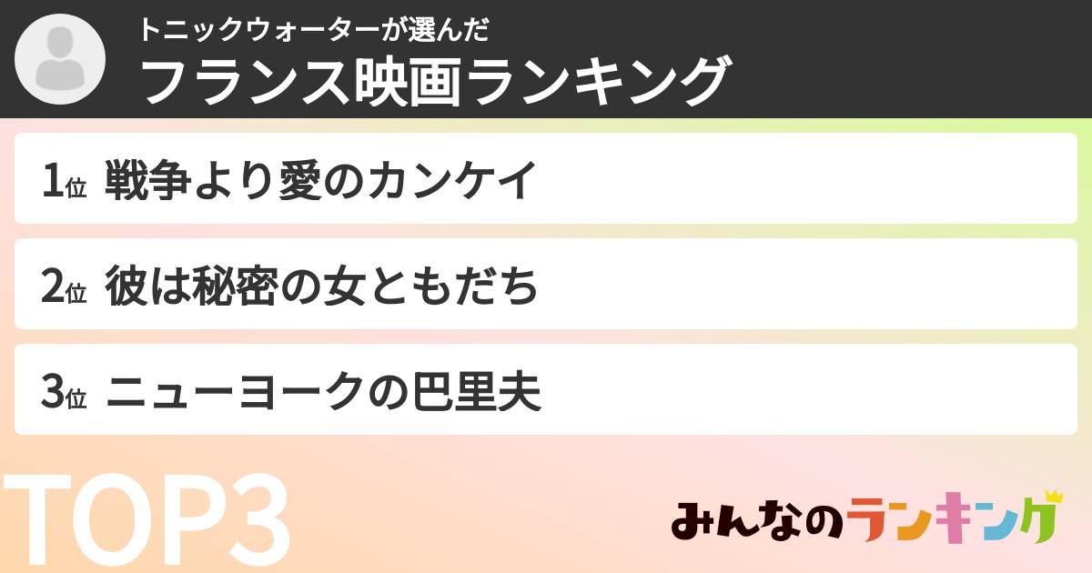 トニックウォーターさんの「フランス映画ランキング」