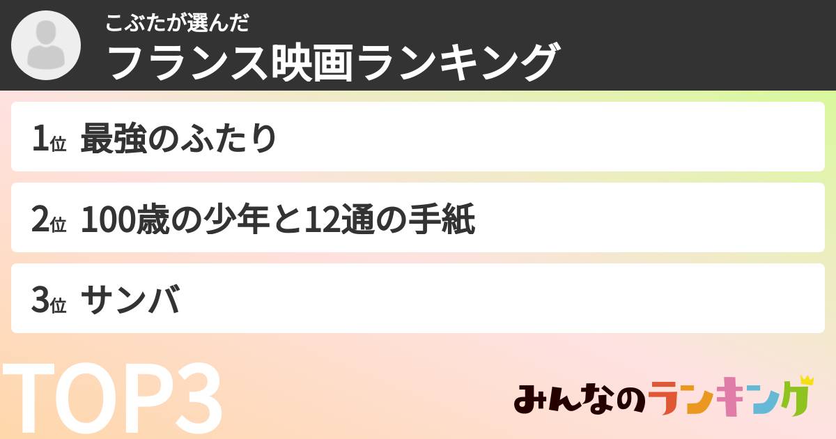 こぶたさんの「フランス映画ランキング」