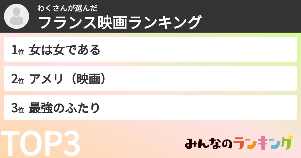 わくさんさんの「フランス映画ランキング」