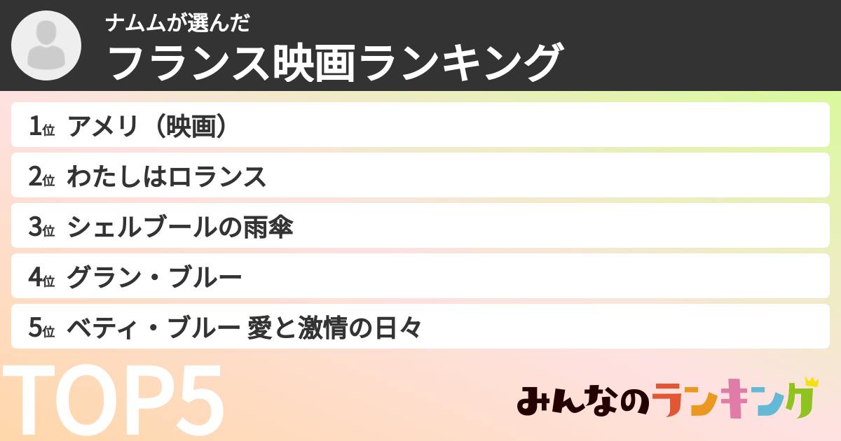 ナムムさんの「フランス映画ランキング」
