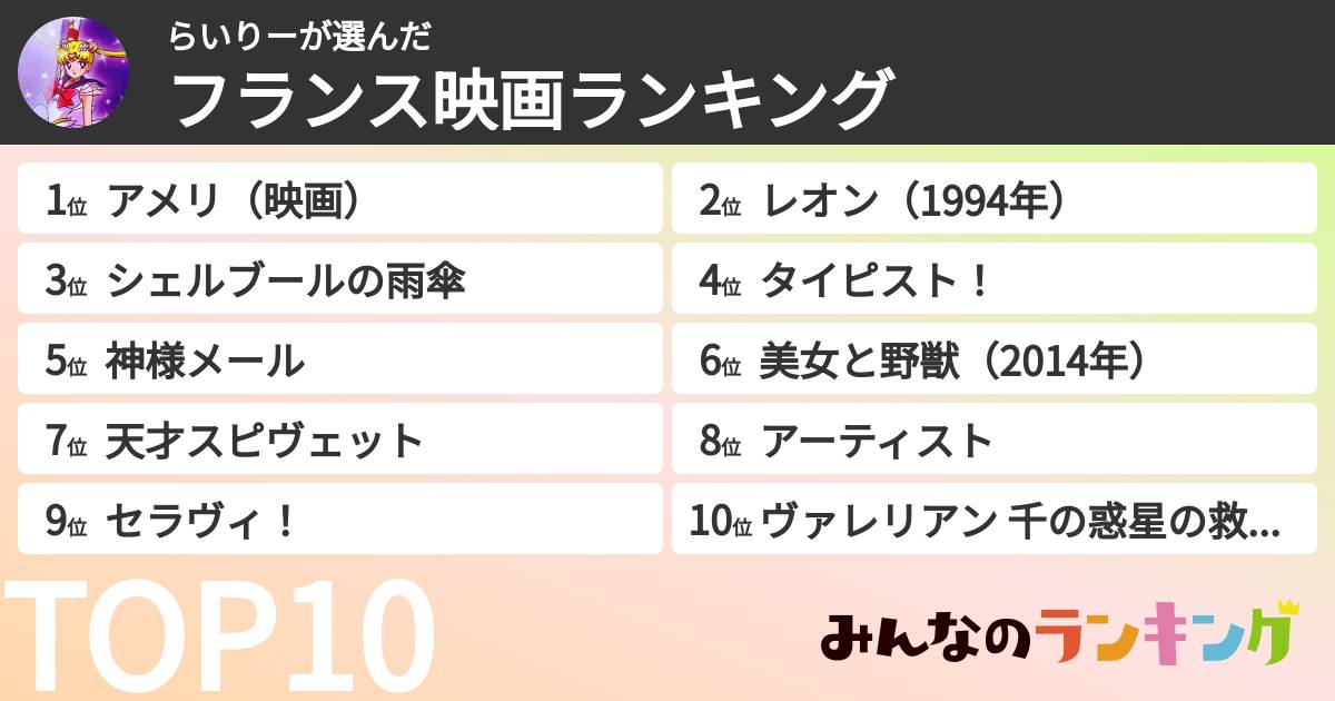 らいりーさんの「フランス映画ランキング」