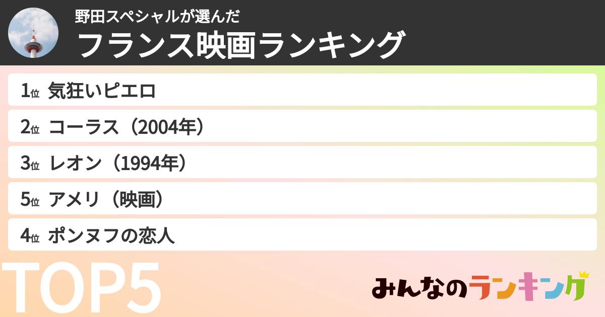 野田スペシャルさんの「フランス映画ランキング」