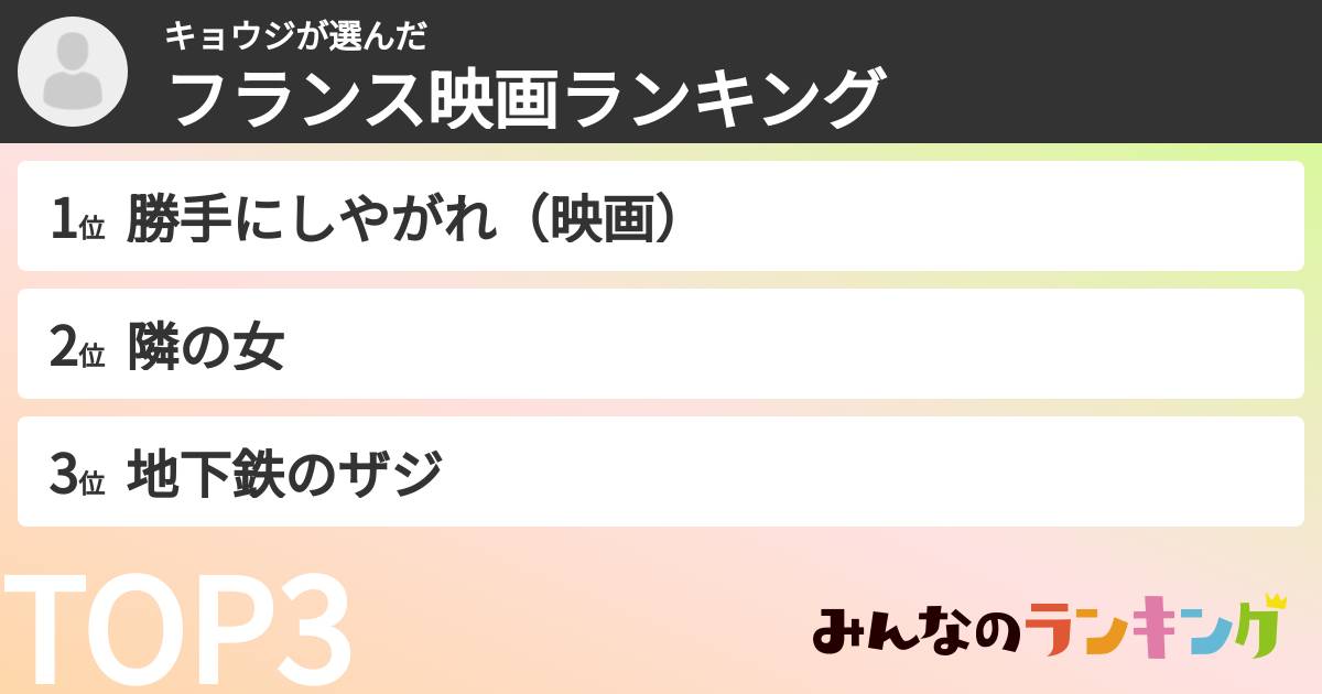 キョウジさんの「フランス映画ランキング」