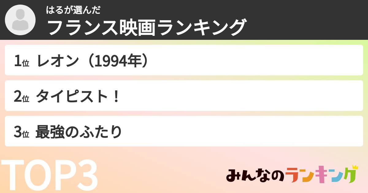 はるさんの「フランス映画ランキング」