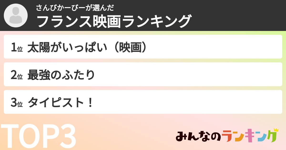 さんびかーびーさんの「フランス映画ランキング」