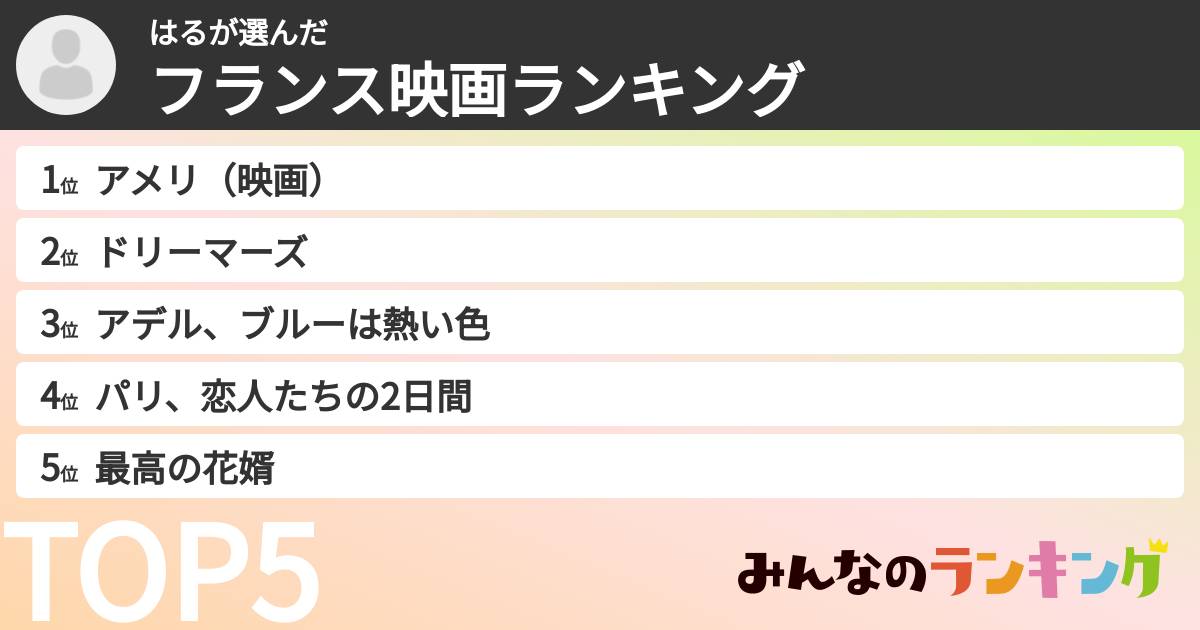 はるさんの「フランス映画ランキング」