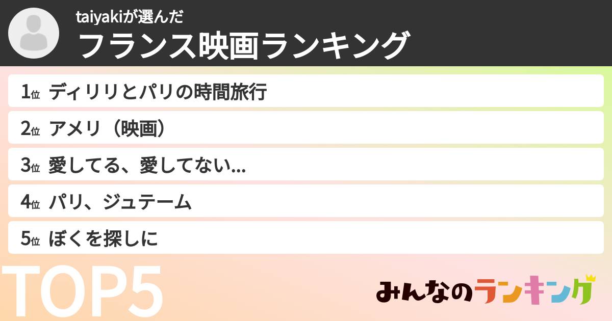 taiyakiさんの「フランス映画ランキング」