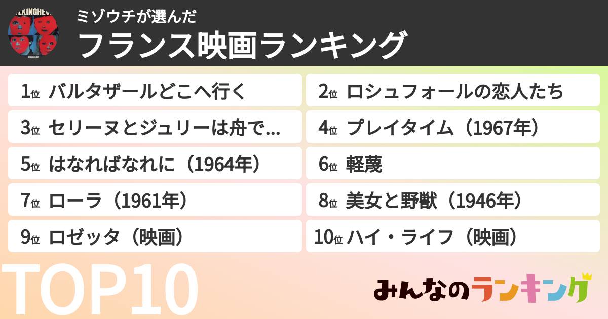 ミゾウチさんの「フランス映画ランキング」