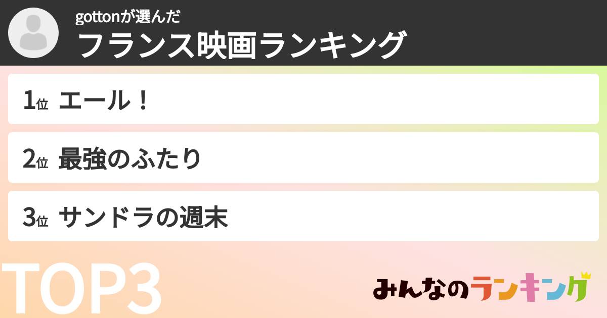 gottonさんの「フランス映画ランキング」
