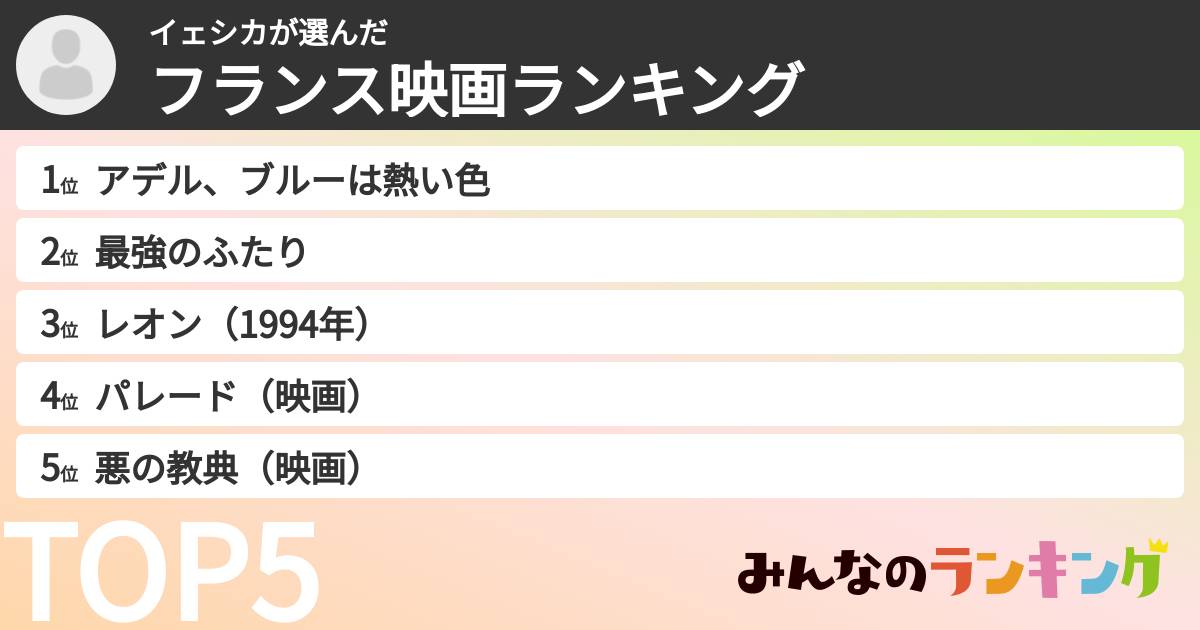 イェシカさんの「フランス映画ランキング」