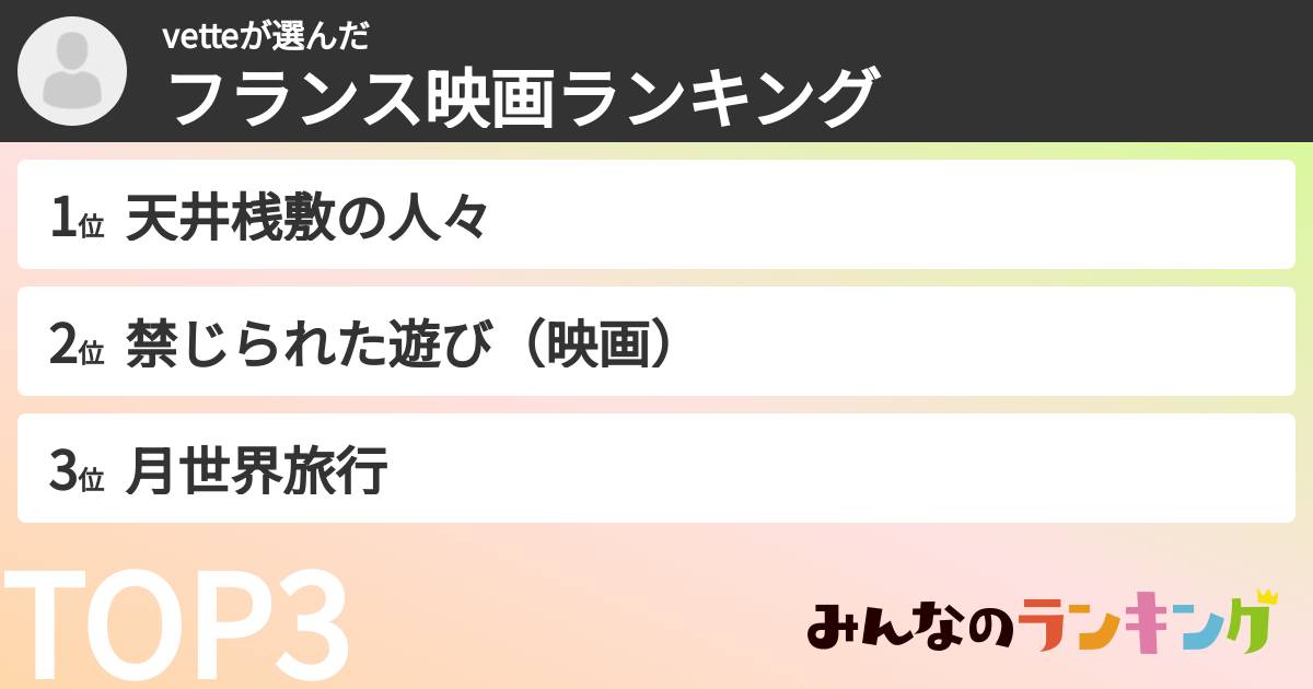 vetteさんの「フランス映画ランキング」