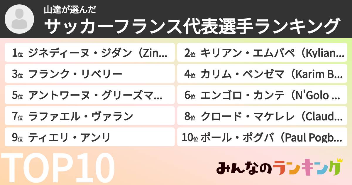山達さんの「サッカーフランス代表選手ランキング」