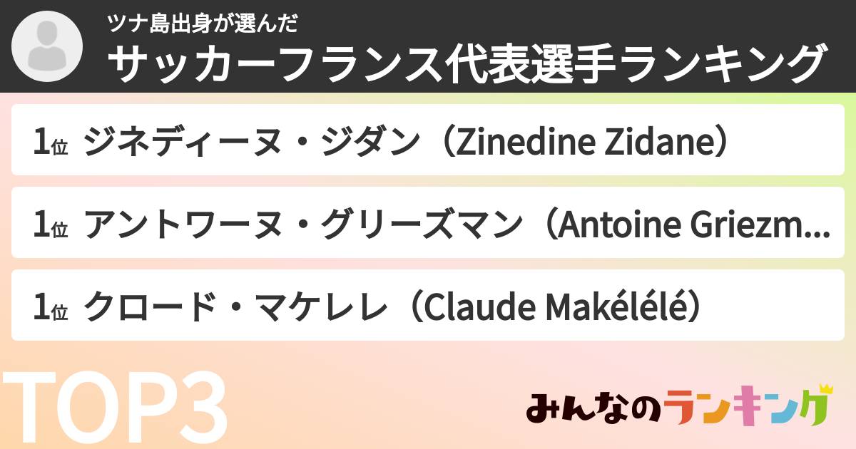 ツナ島出身さんの「サッカーフランス代表選手ランキング」 みんなのランキング