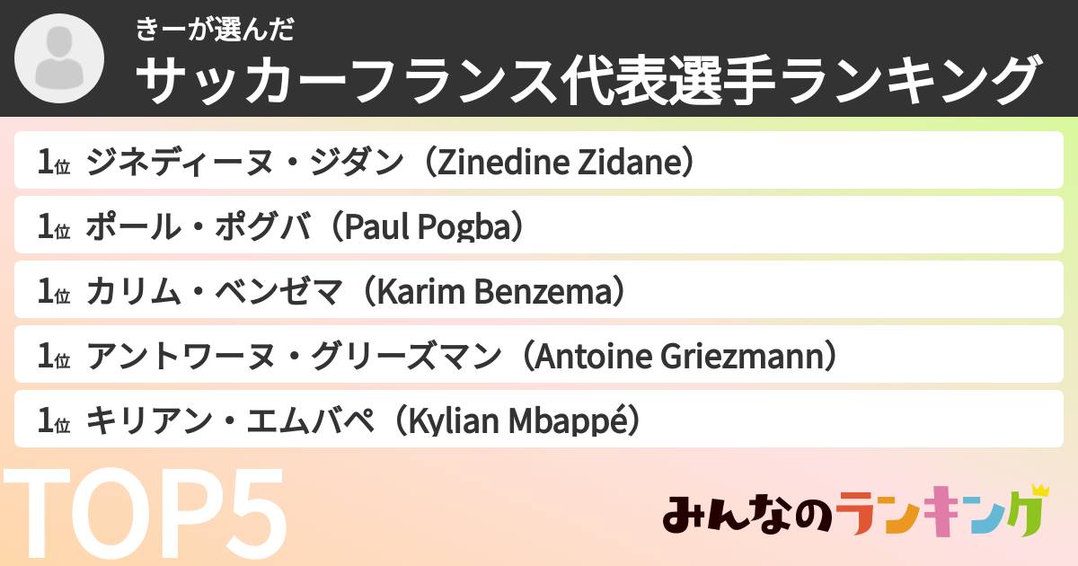きーさんの「サッカーフランス代表選手ランキング」