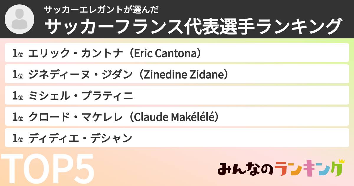 サッカーエレガントさんの「サッカーフランス代表選手ランキング」
