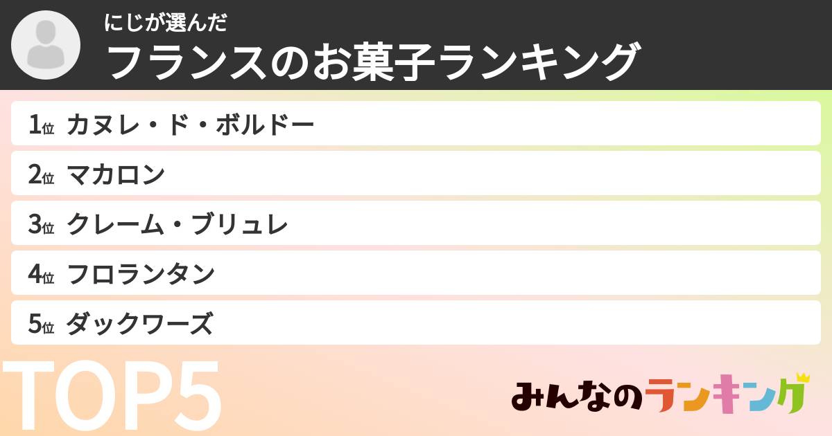 にじさんの「フランスのお菓子ランキング」