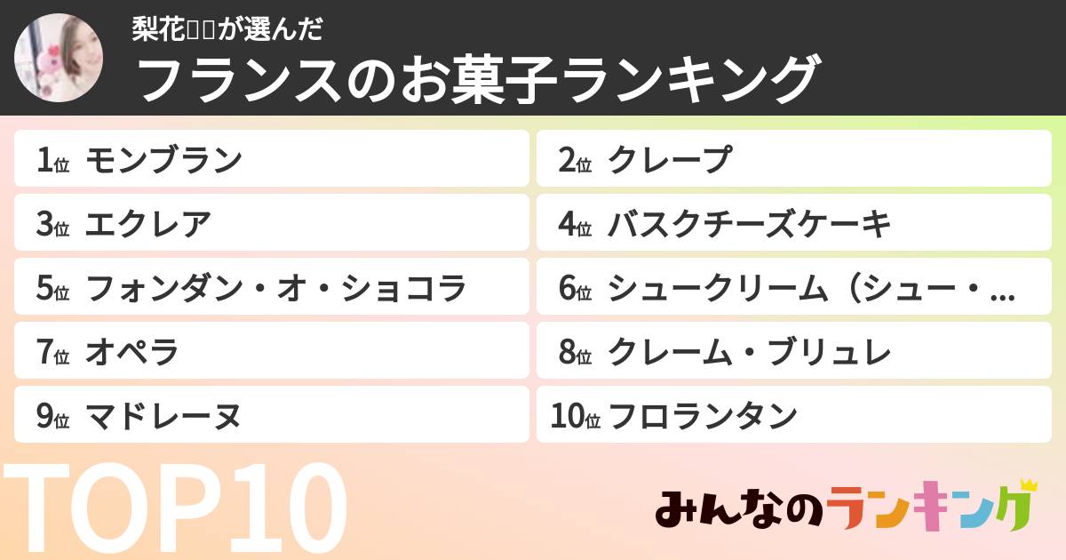 梨花🥞🐼さんの「フランスのお菓子ランキング」