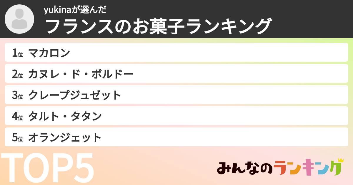 yukinaさんの「フランスのお菓子ランキング」