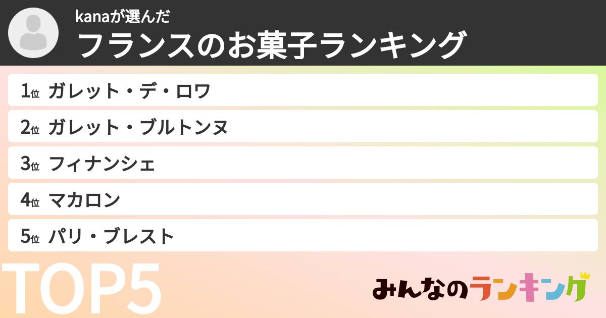 kanaさんの「フランスのお菓子ランキング」