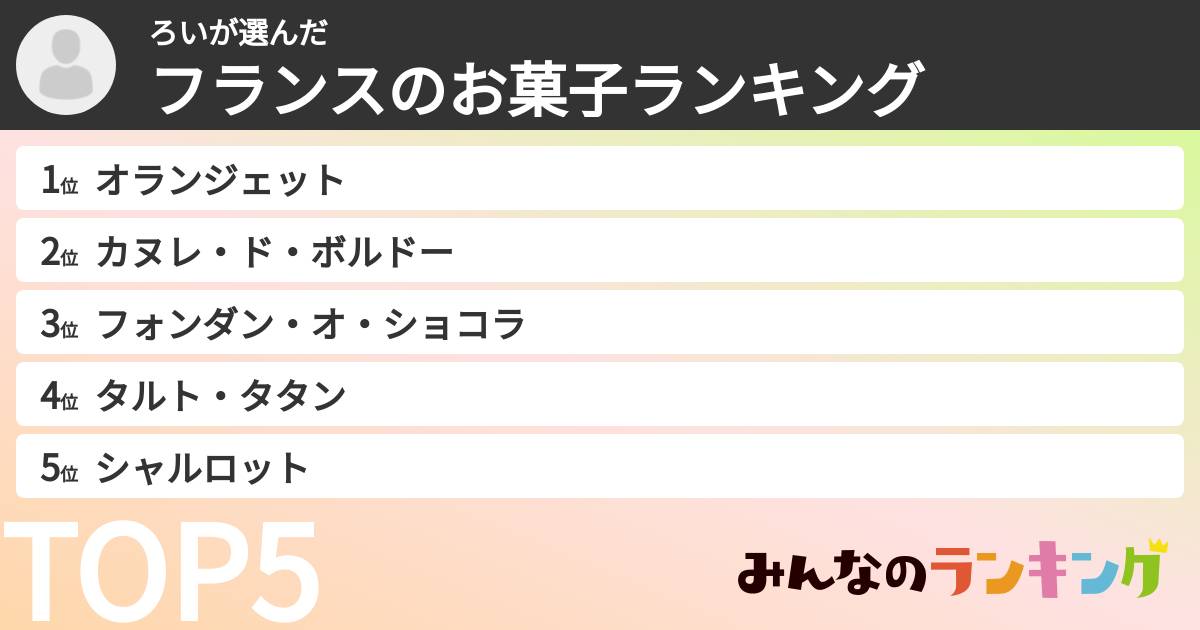 ろいさんの「フランスのお菓子ランキング」