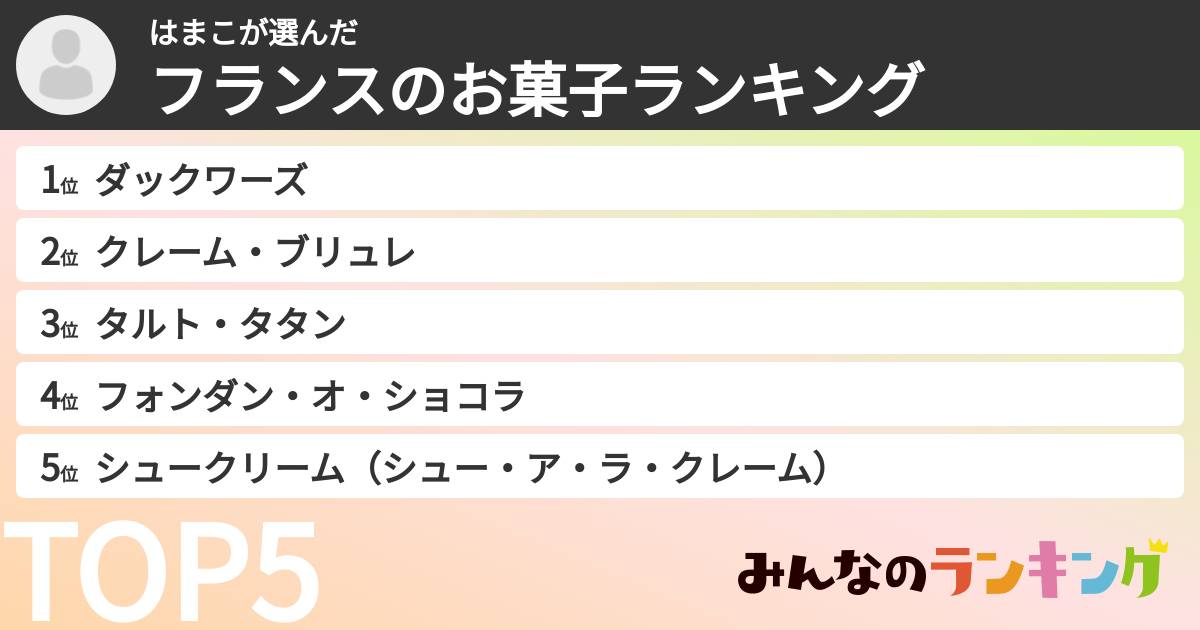 はまこさんの「フランスのお菓子ランキング」